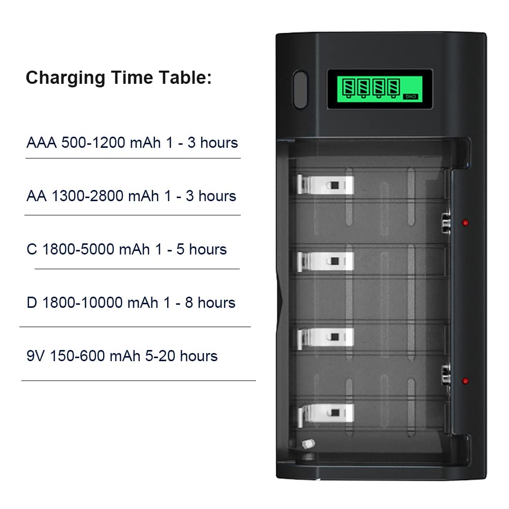 6 Pack Rechargeable D Batteries with Charger U538756