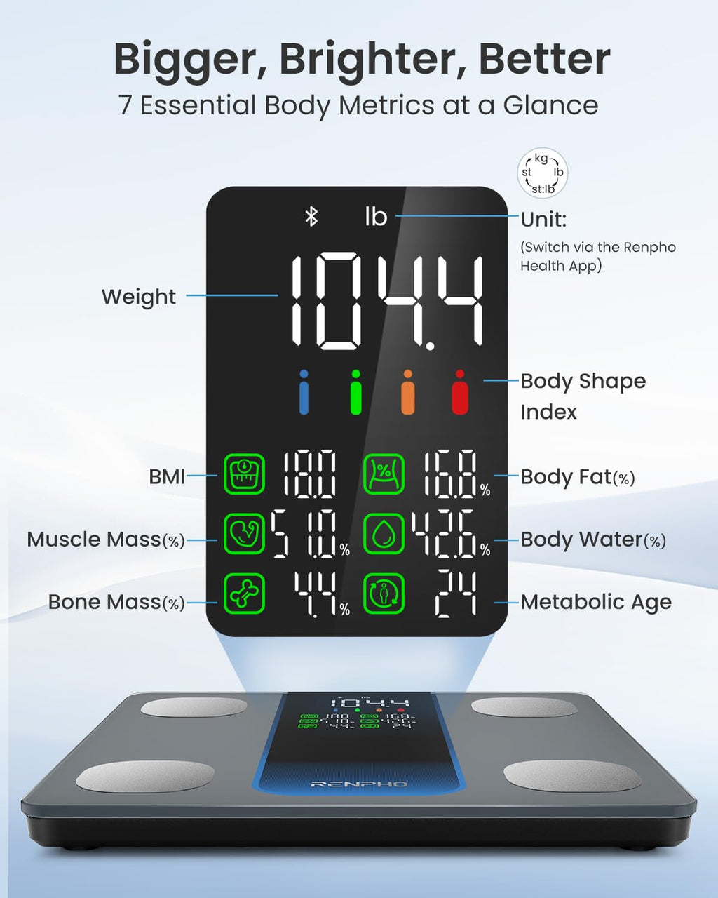 Smart Body Weight Scale R97426