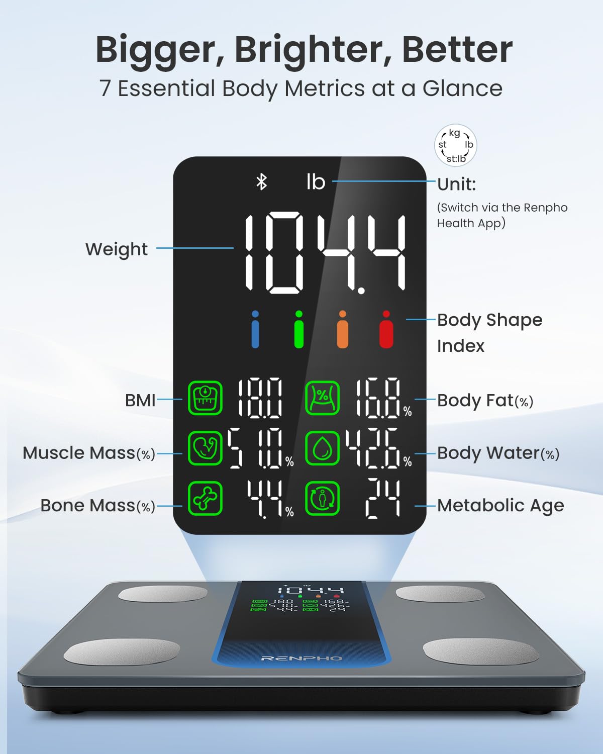 Smart Body Weight Scale R97426