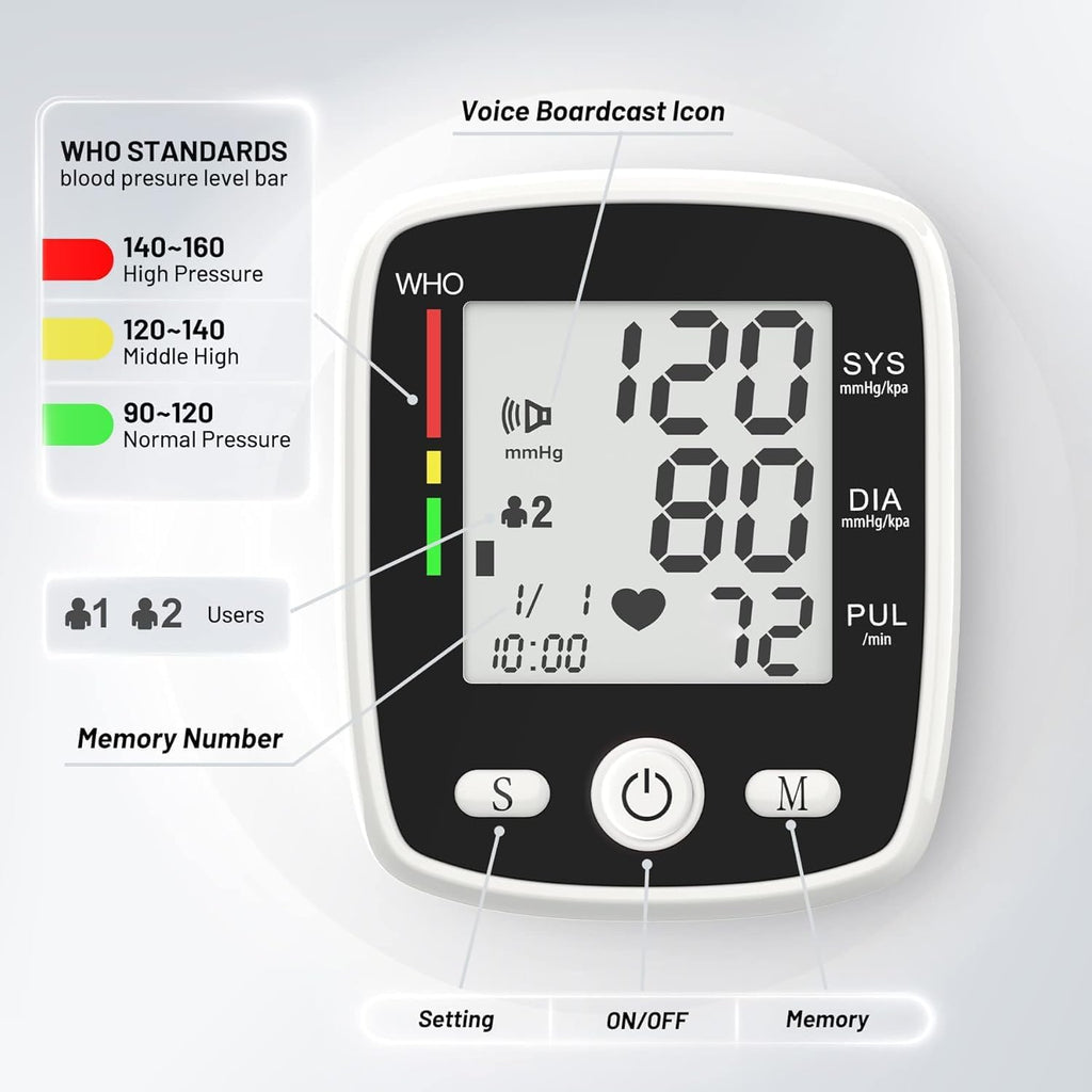 Blood Pressure Monitor Wrist X1680