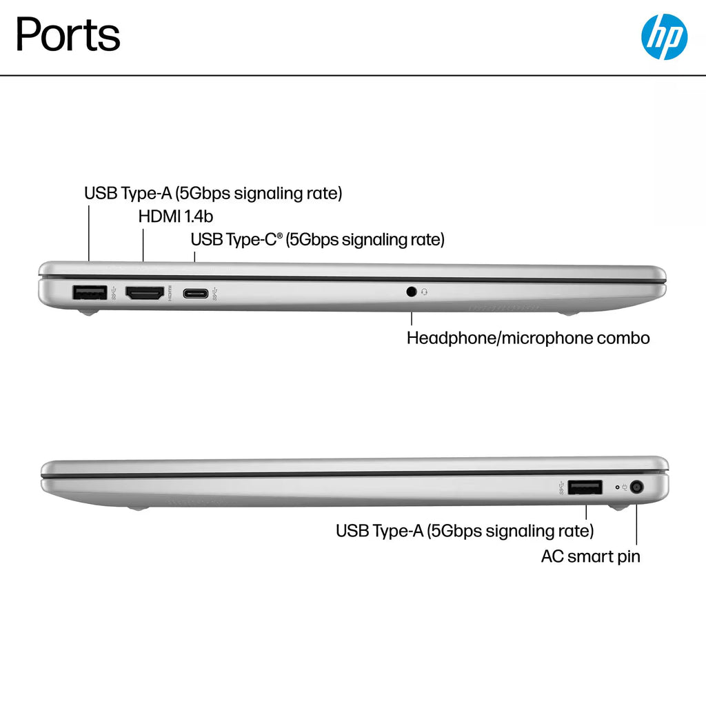 15.6" Touchscreen Laptop Computer, 16GB RAM, 1TB Storage K21618