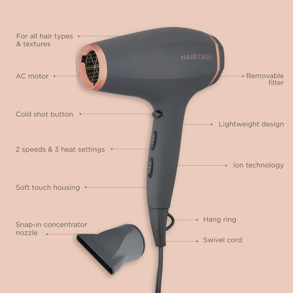 Ionic Hair Blow Dryer & Diffuser 1875 Watts 3 Heat Settings S521
