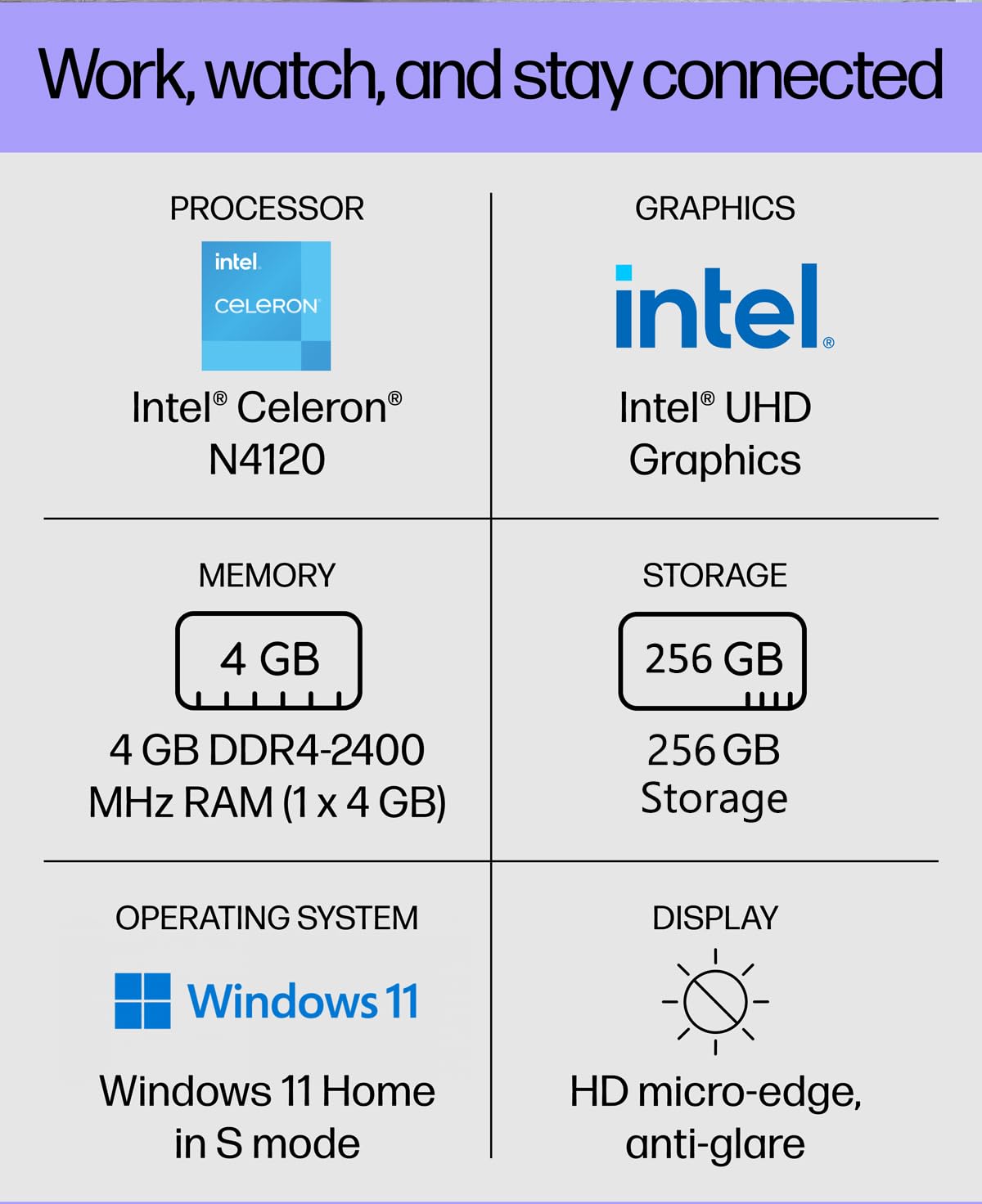 14" HD Intel Celeron N4120 4GB RAM 128GB eMMC Laptop H63015