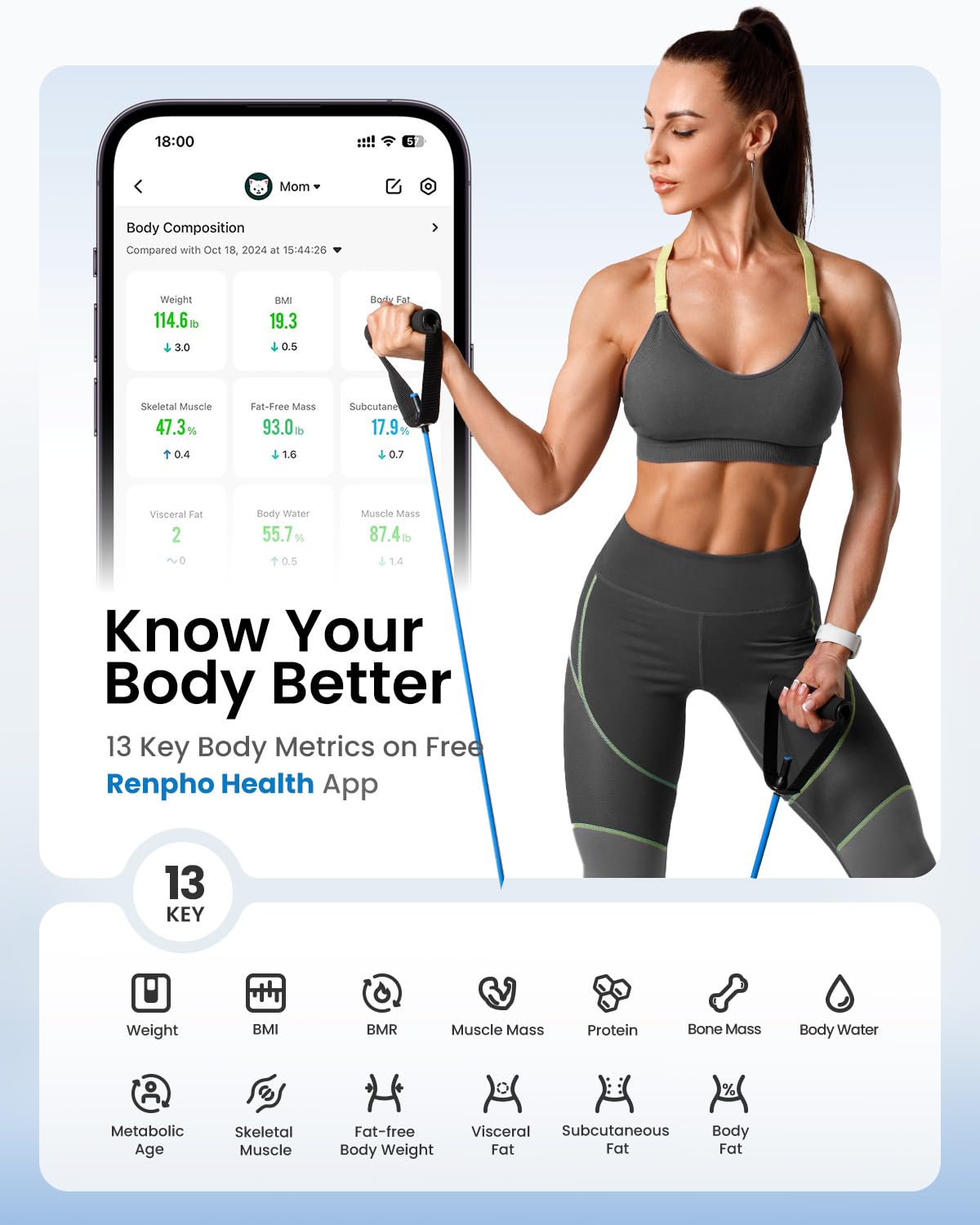 Smart Body Weight Scale R97426