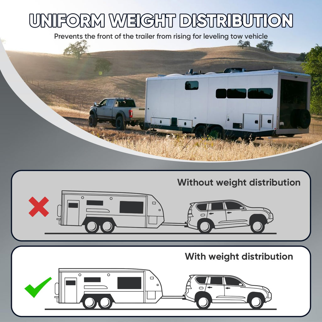 Weight Distribution Hitch with Sway Control 14000lbs 2-in Shank Y8887