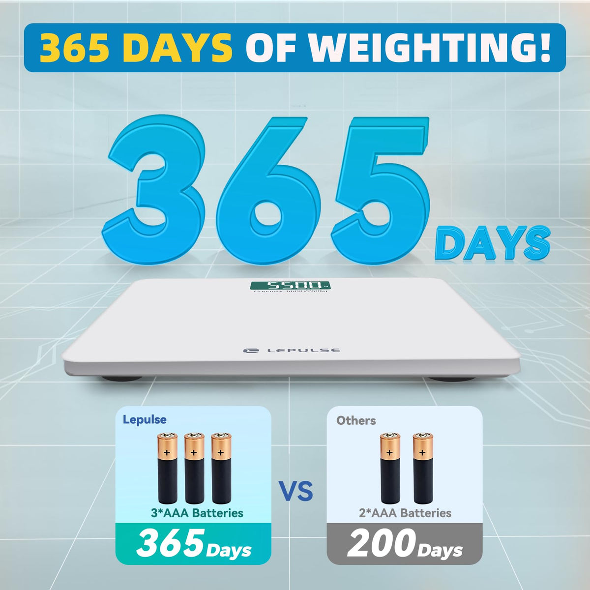 Digital Bathroom Scale Q8339