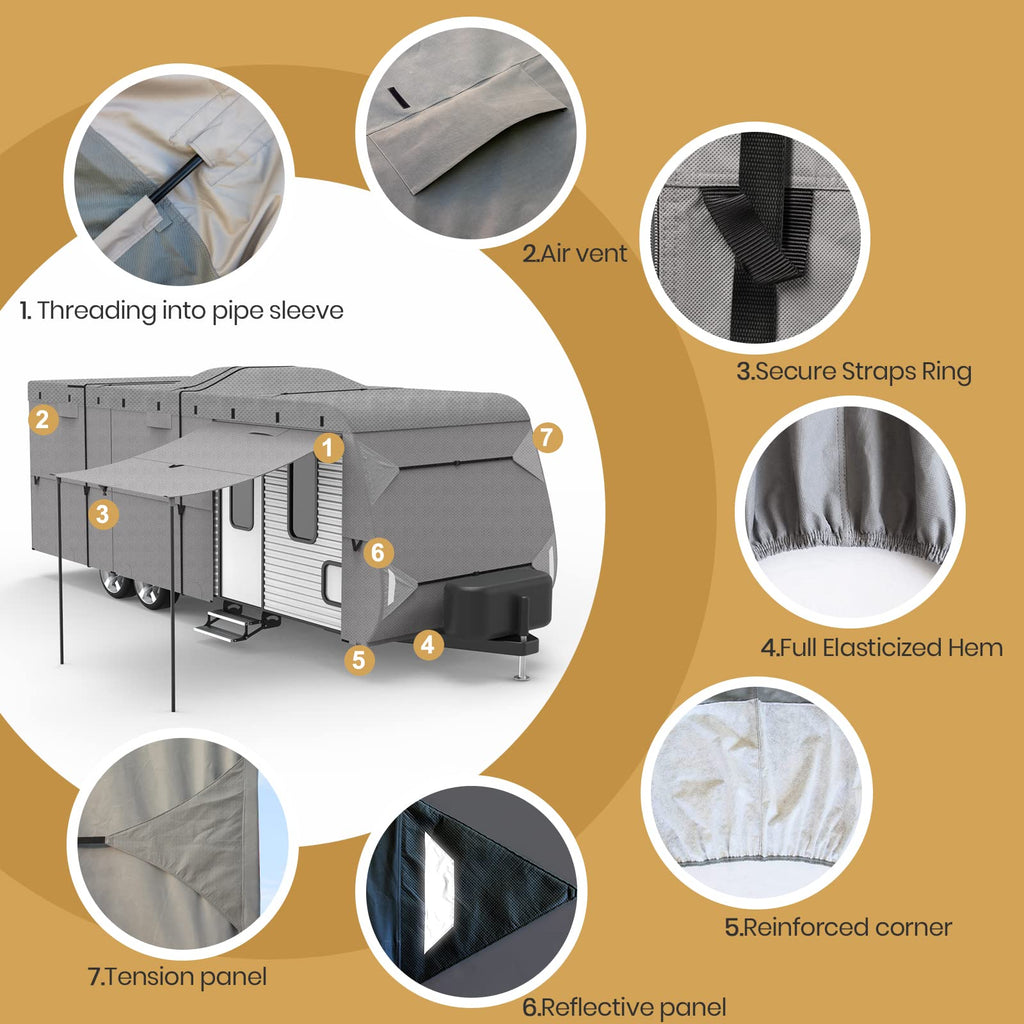 Windproof 27'-30' RV Cover B950519