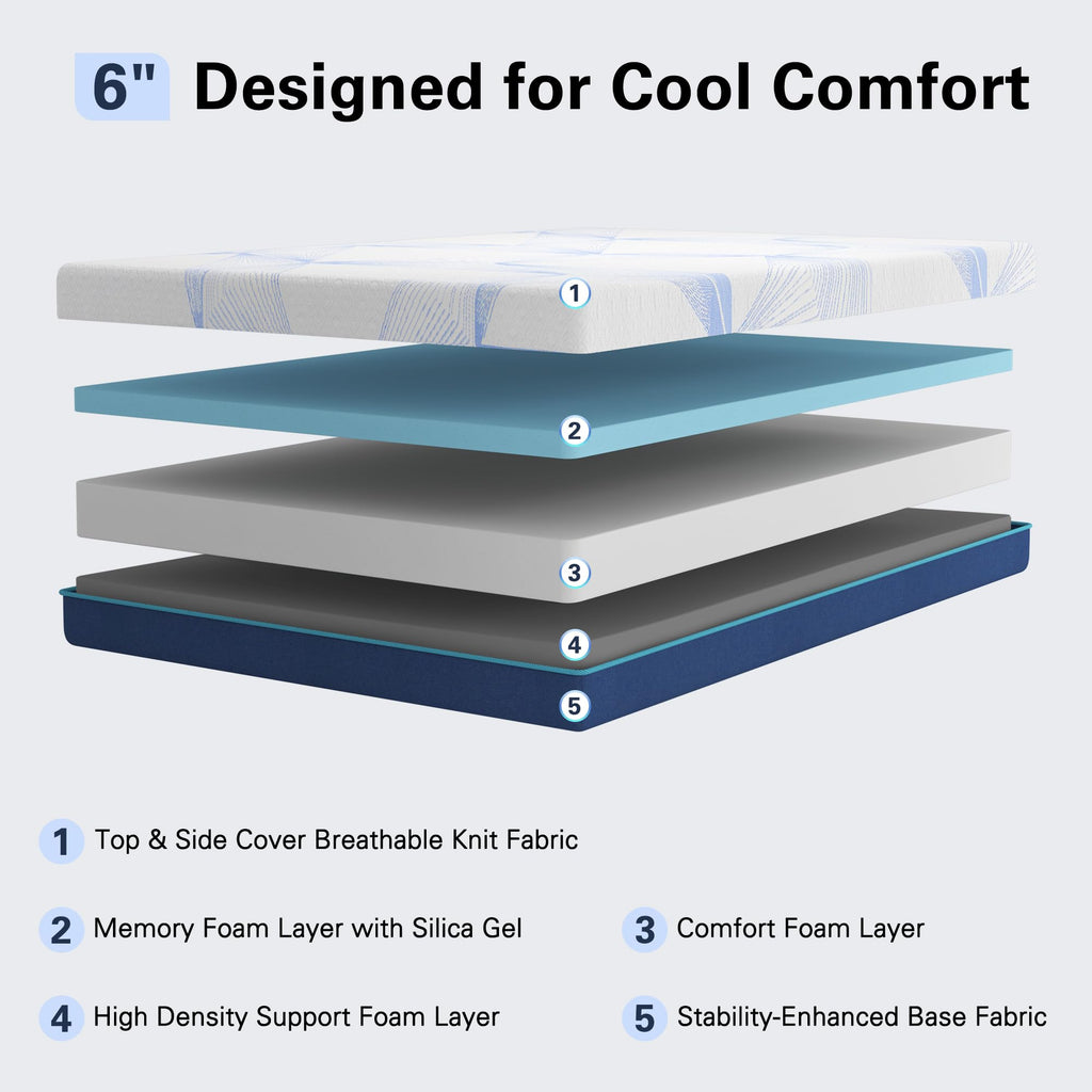 6 Inch Twin Memory Foam Mattress S942211