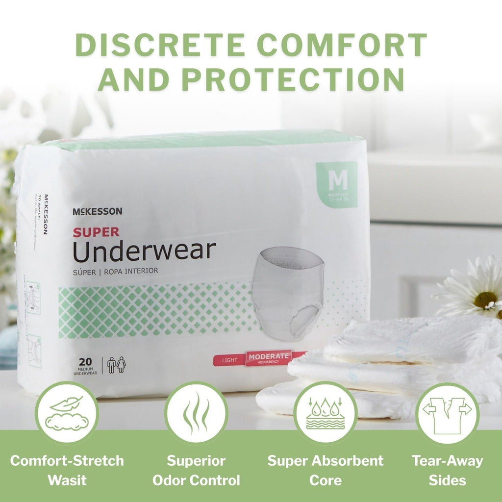Medium 80 ct Incontinence Underwear J5389