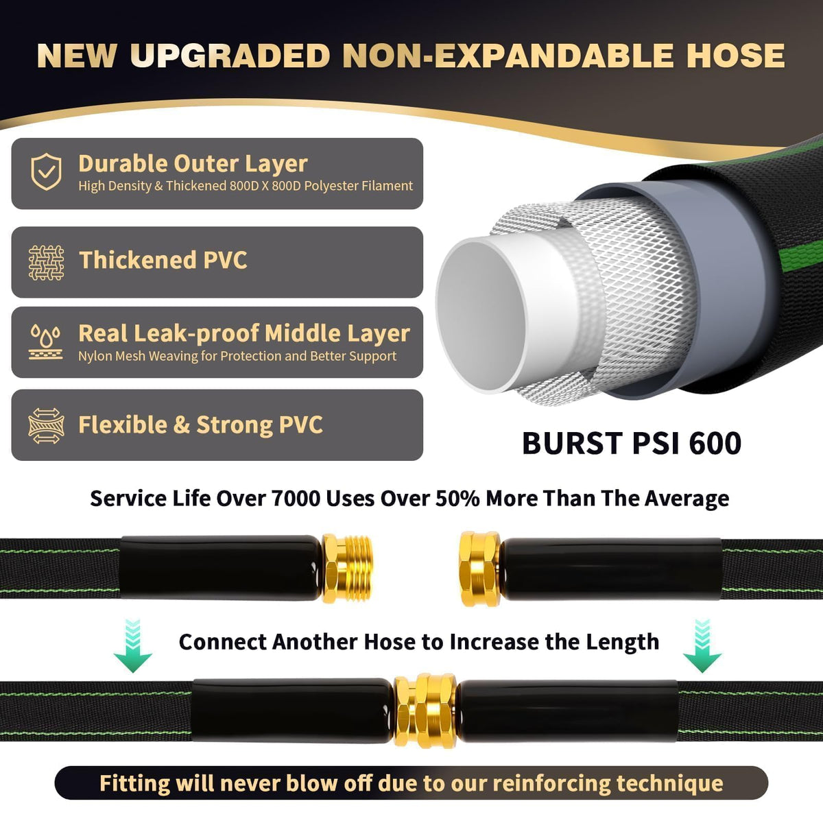 100 ft Heavy Duty No Kink Garden Hose D287