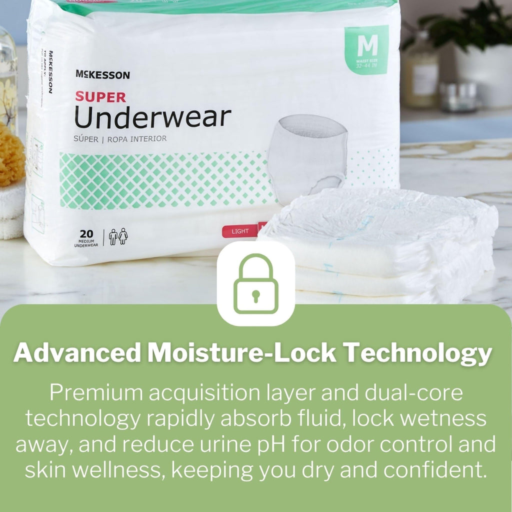 Medium 80 ct Incontinence Underwear J5389