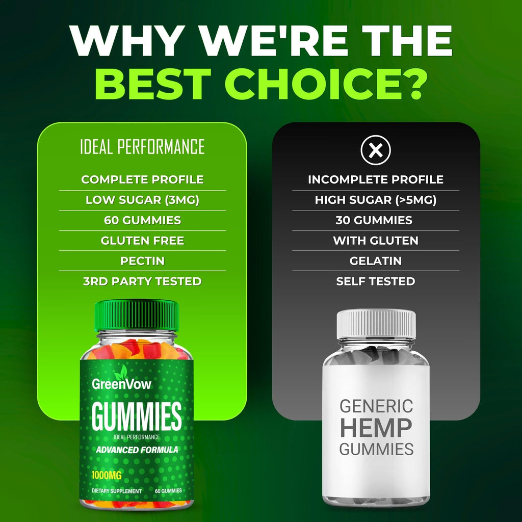 Hemp Gummies 5 Pack X707