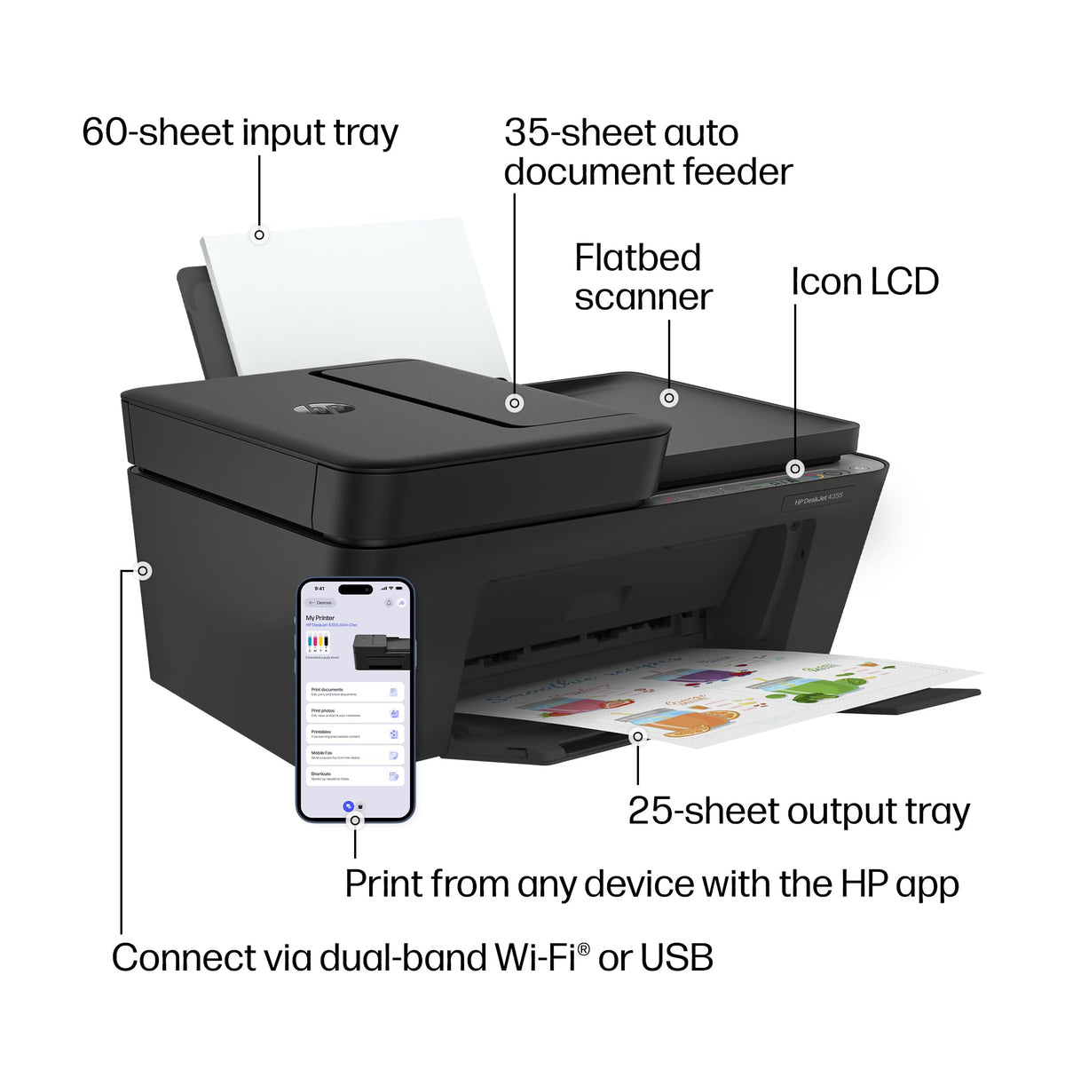Wireless All-in-One Color Inkjet Printer, Scanner, Copier B396195