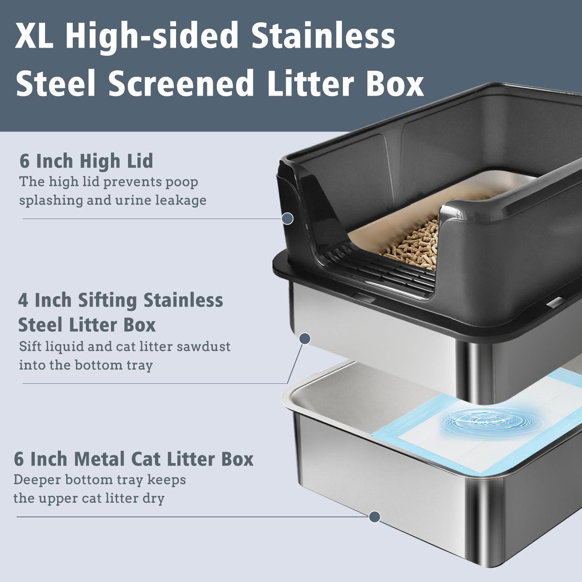 Stainless Steel Sifting Litter Box E407148