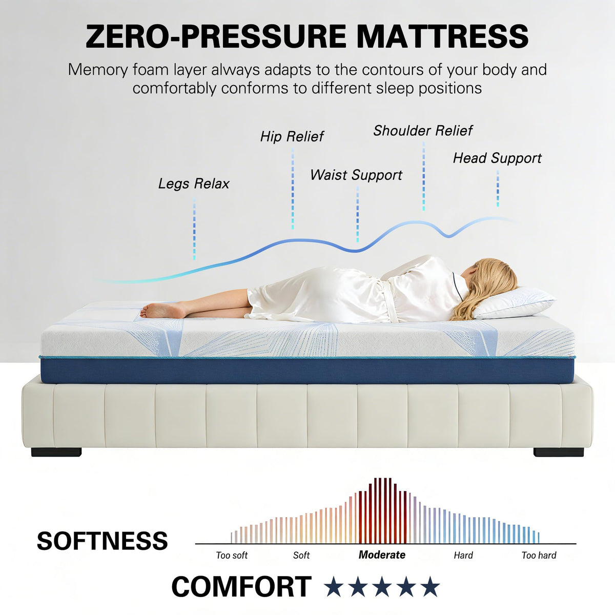 6 Inch Twin Memory Foam Mattress S942211