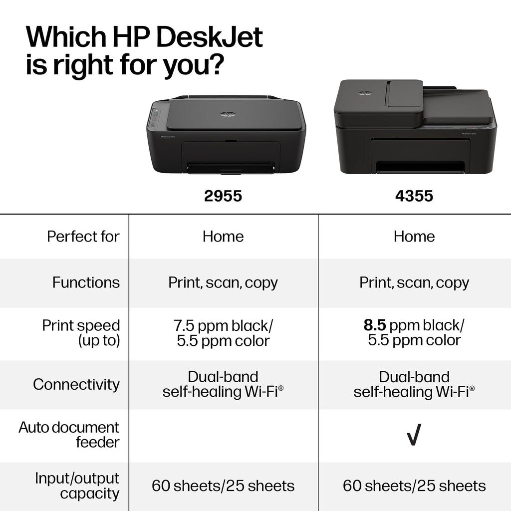Wireless All-in-One Color Inkjet Printer, Scanner, Copier B396195