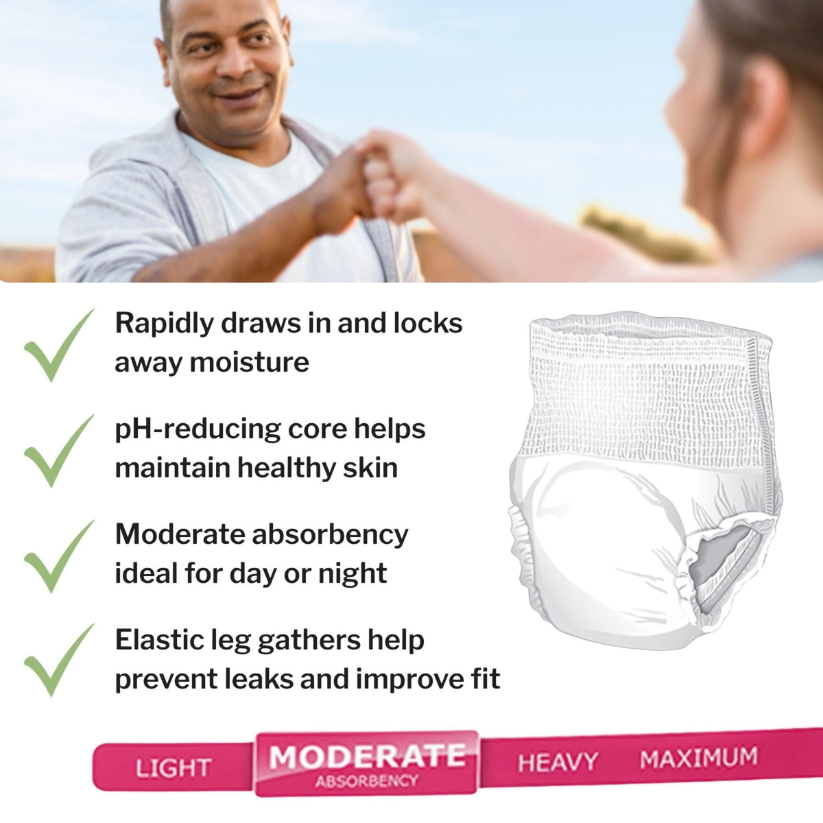 Medium 80 ct Incontinence Underwear J5389