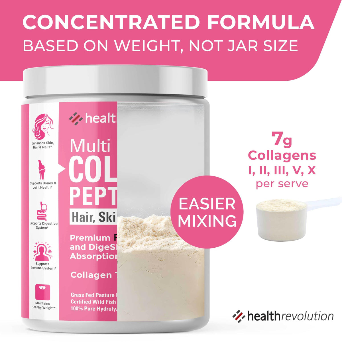 Hydrolyzed Multi Collagen Peptides Powder Types I, II, III, V, X Unflavored D5850