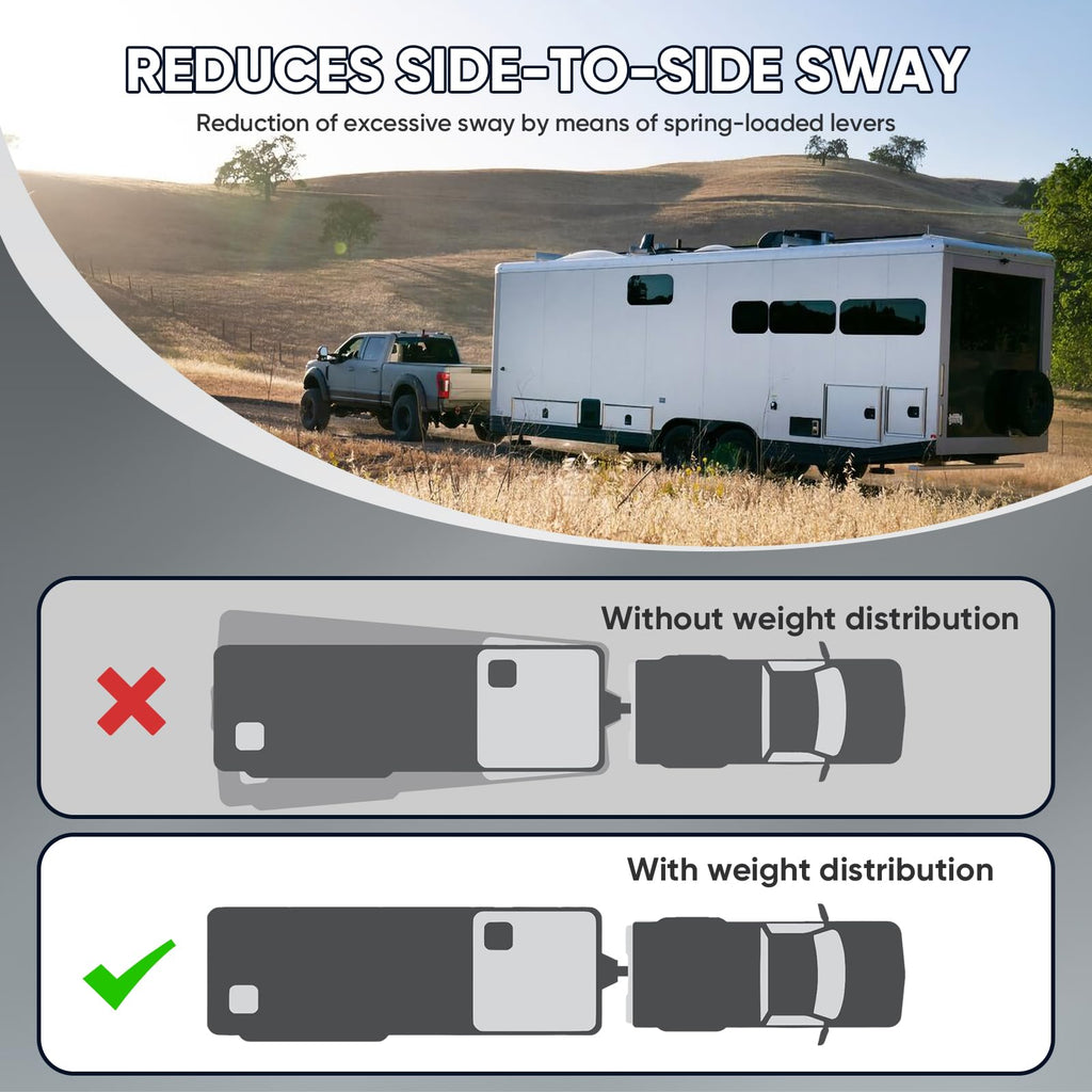 Weight Distribution Hitch with Sway Control 14000lbs 2-in Shank Y8887