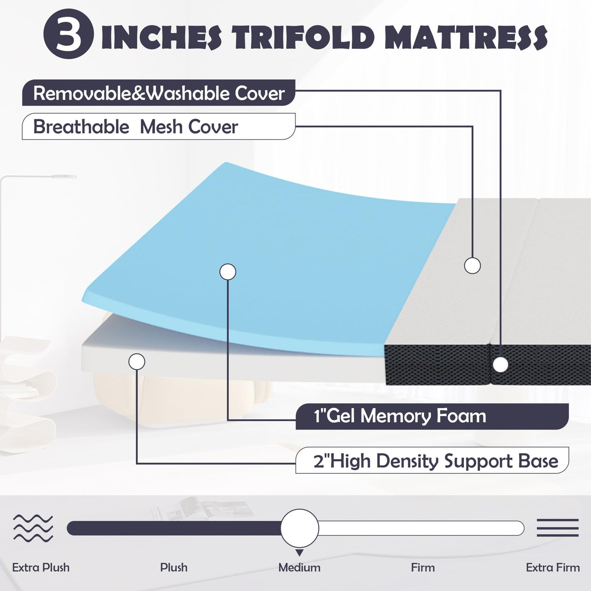Memory Foam Folding Mattress Full 3 Inch Trifold with Washable Cover E21904
