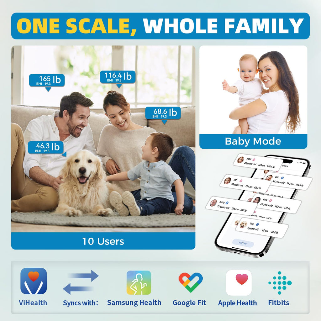 Digital Bathroom Scale Q8339