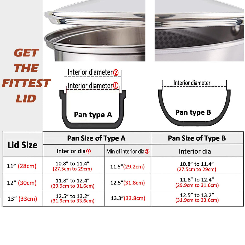 Stainless Steel Glass Lid for 12 Inch Pans and Pots E5942