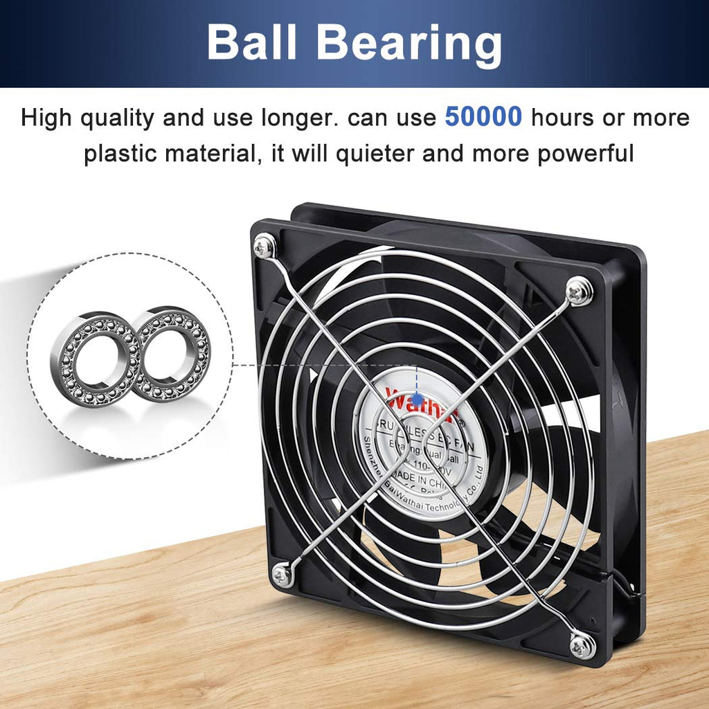 80mm 120mm AC Cooling Fan 2 Pack Z9872
