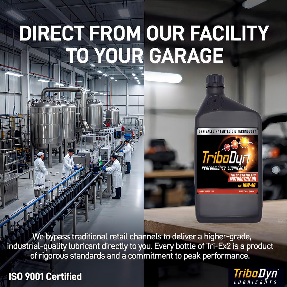 10W-40 Full Synthetic Motorcycle Oil 1 Gallon V2706