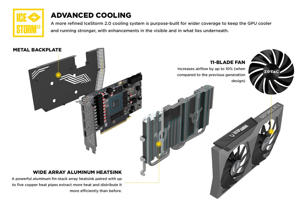 GeForce RTX 3070 8GB GDDR6 Graphics Card V746727