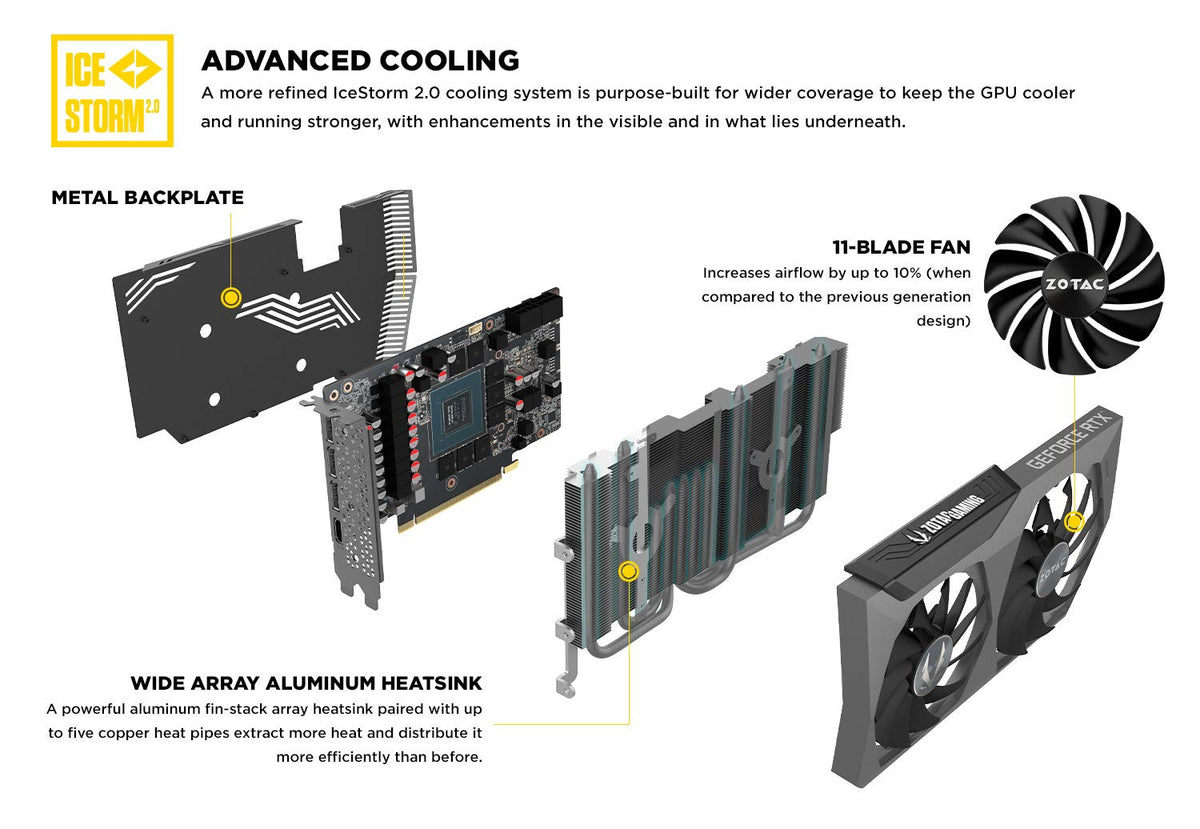GeForce RTX 3070 8GB GDDR6 Graphics Card V746727
