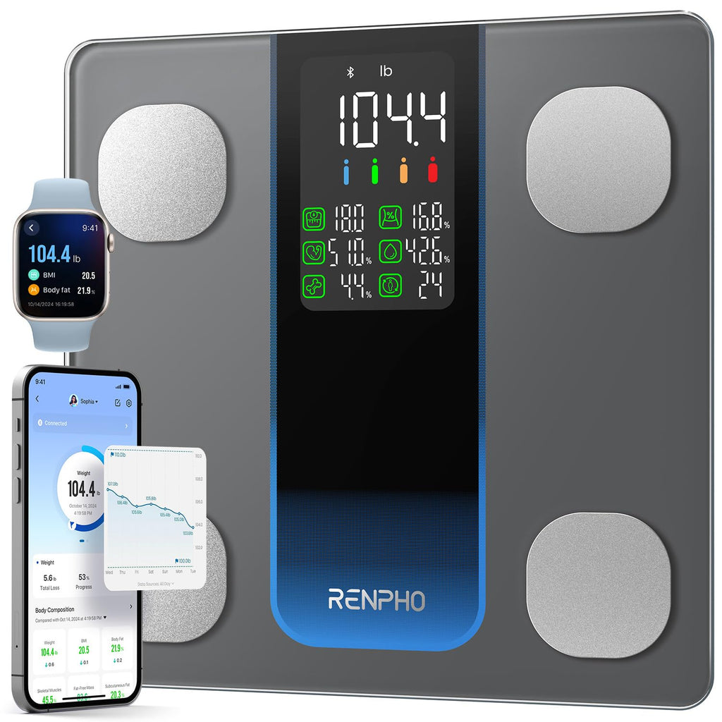 Smart Body Weight Scale R97426
