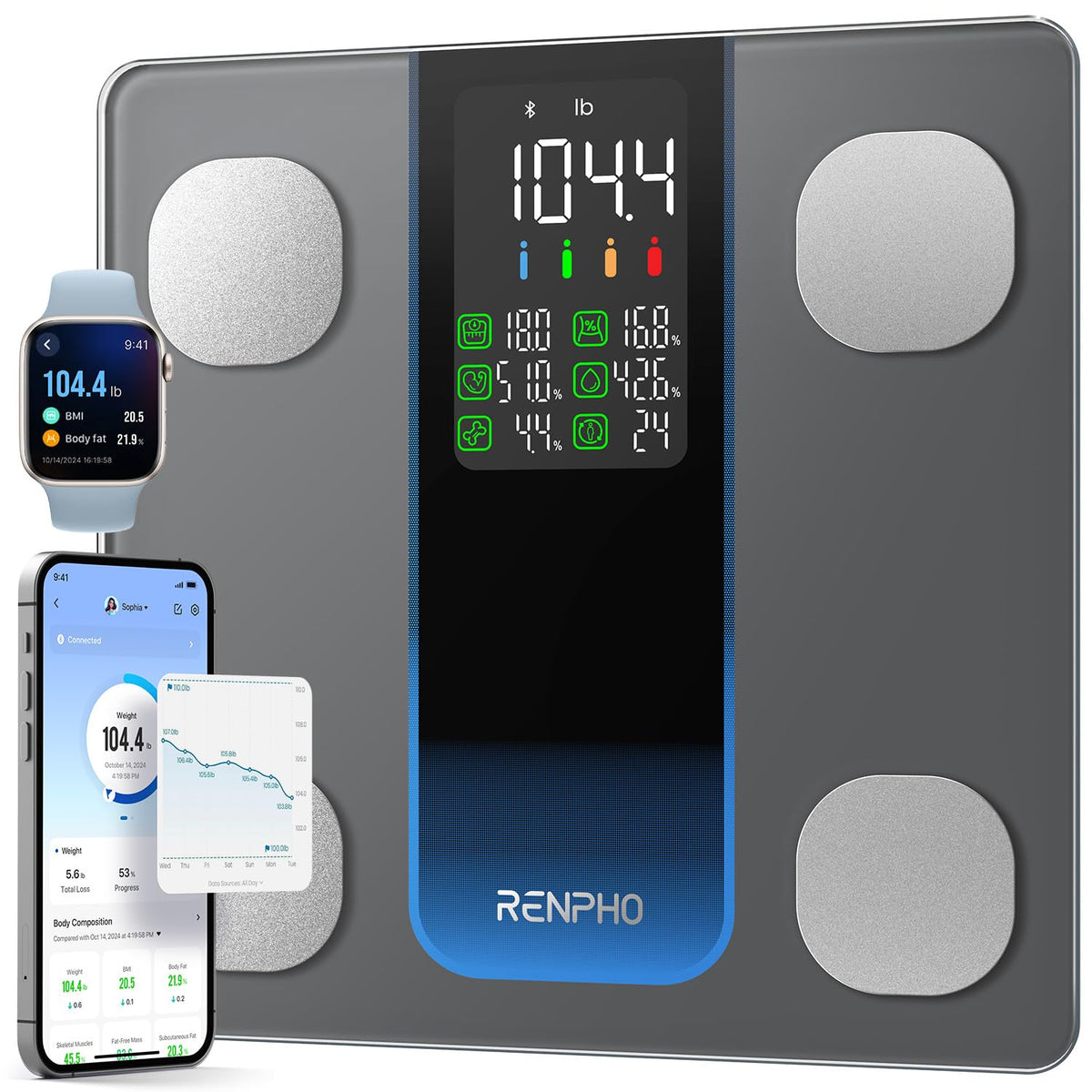 Smart Body Weight Scale R97426