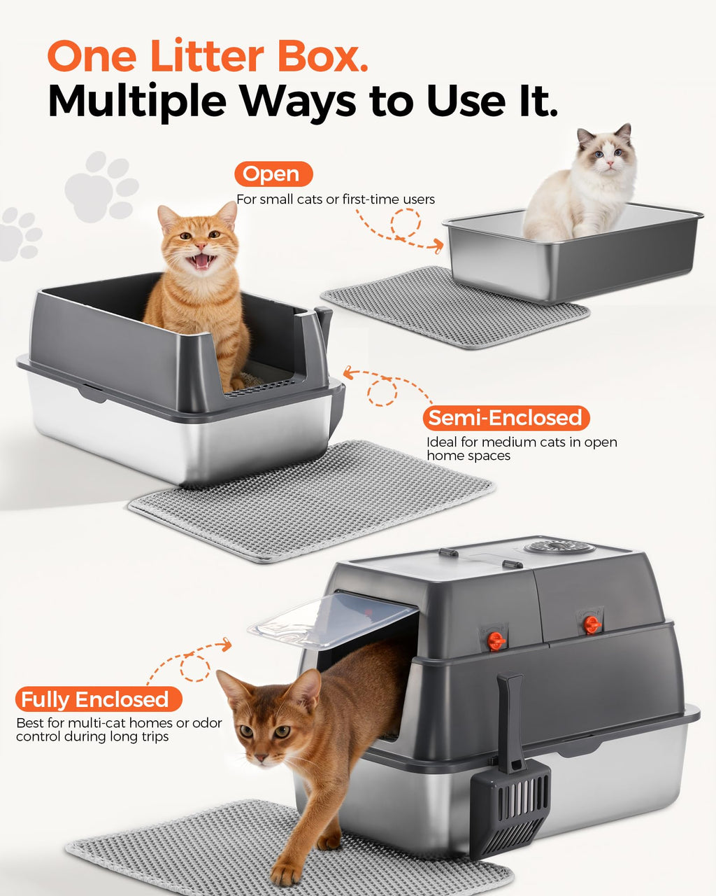 XXL Stainless Steel Enclosed Cat Litter Box with Lid, Mat & Scoop O551