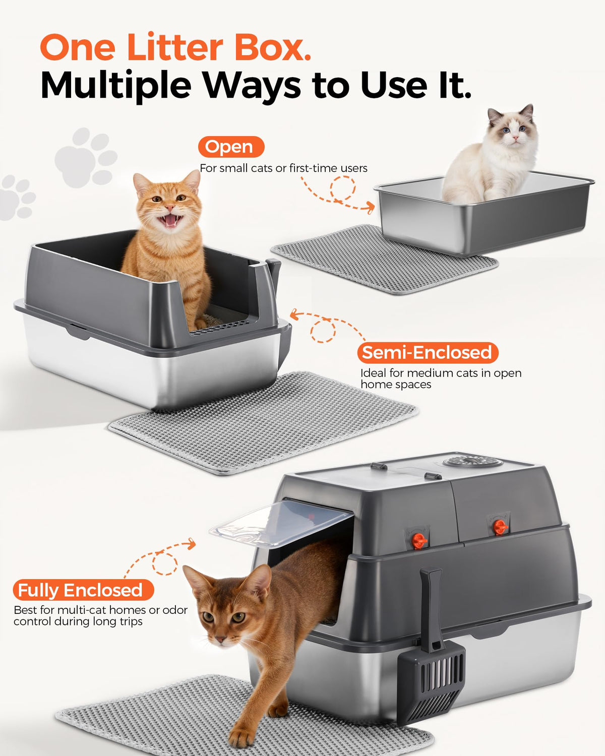 XXL Stainless Steel Enclosed Cat Litter Box with Lid, Mat & Scoop O551