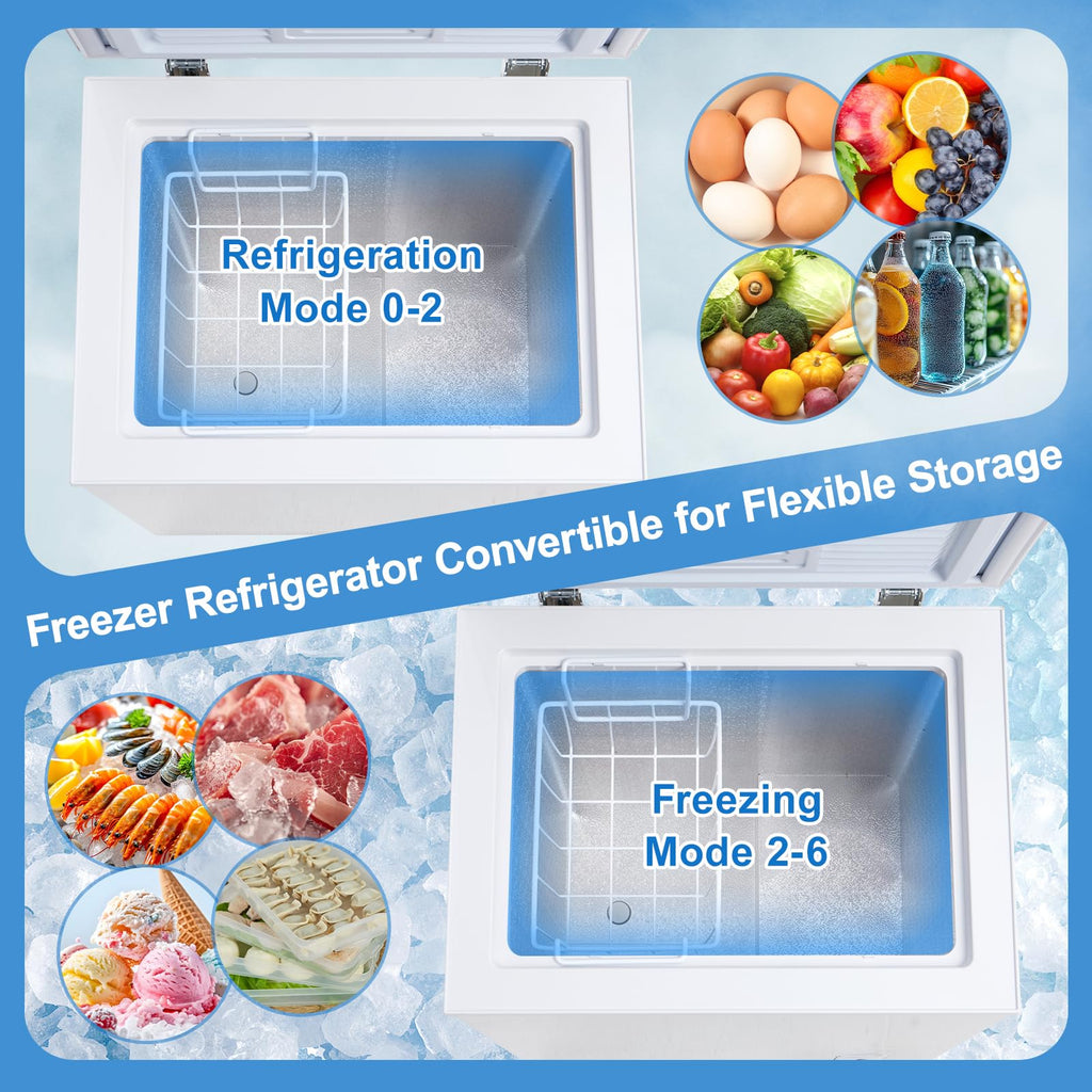 3.5 Cu.Ft White Chest Freezer with Basket P857620