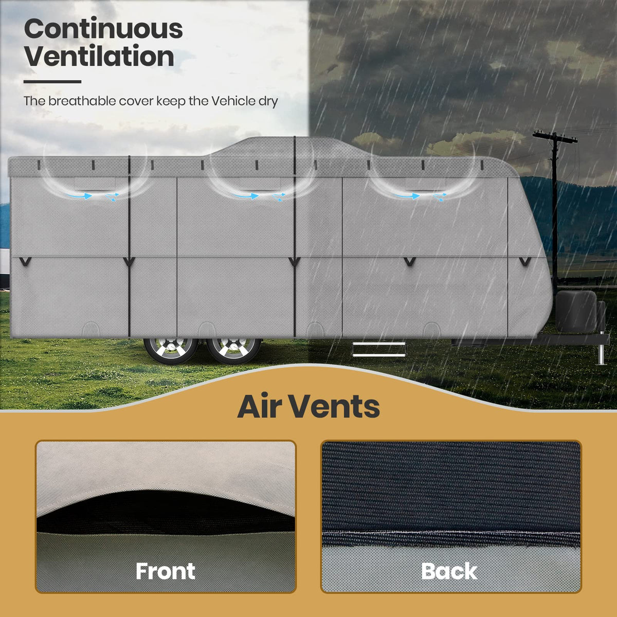 Windproof 27'-30' RV Cover B950519