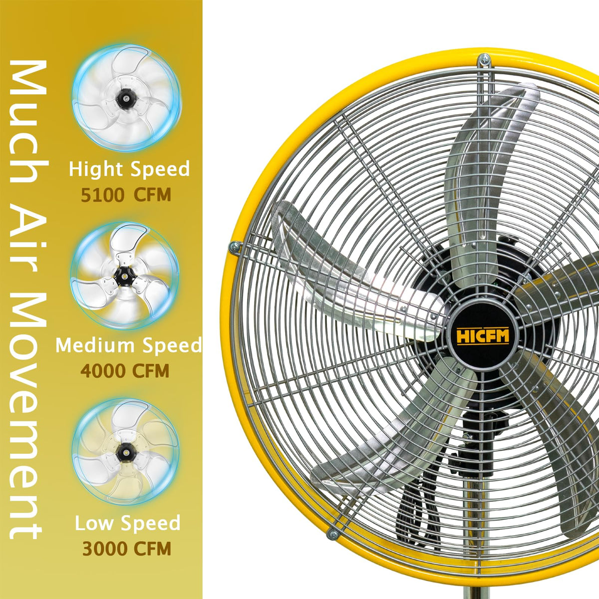 20" 3-Speed High Velocity Oscillating Metal Stand Fan D4297
