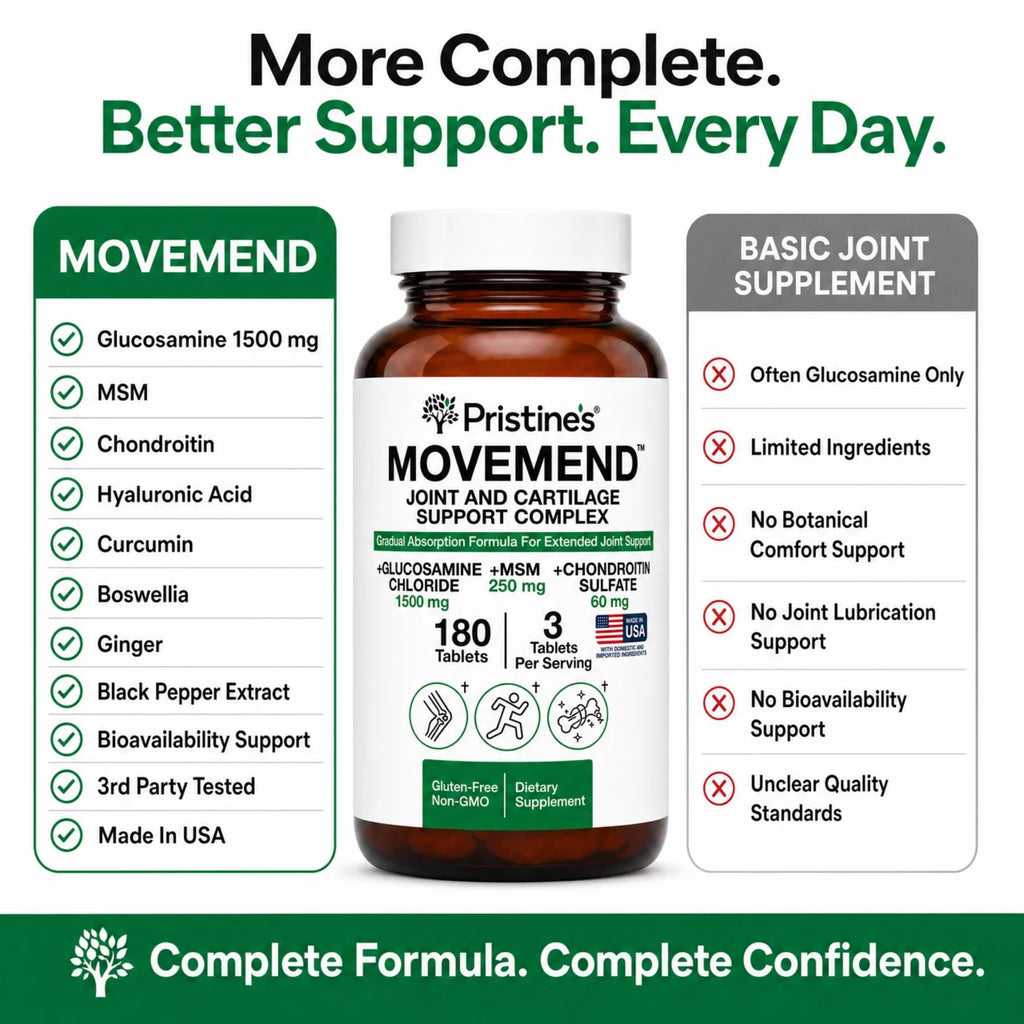 Glucosamine MSM Chondroitin Joint Support 180 Tablets X45410