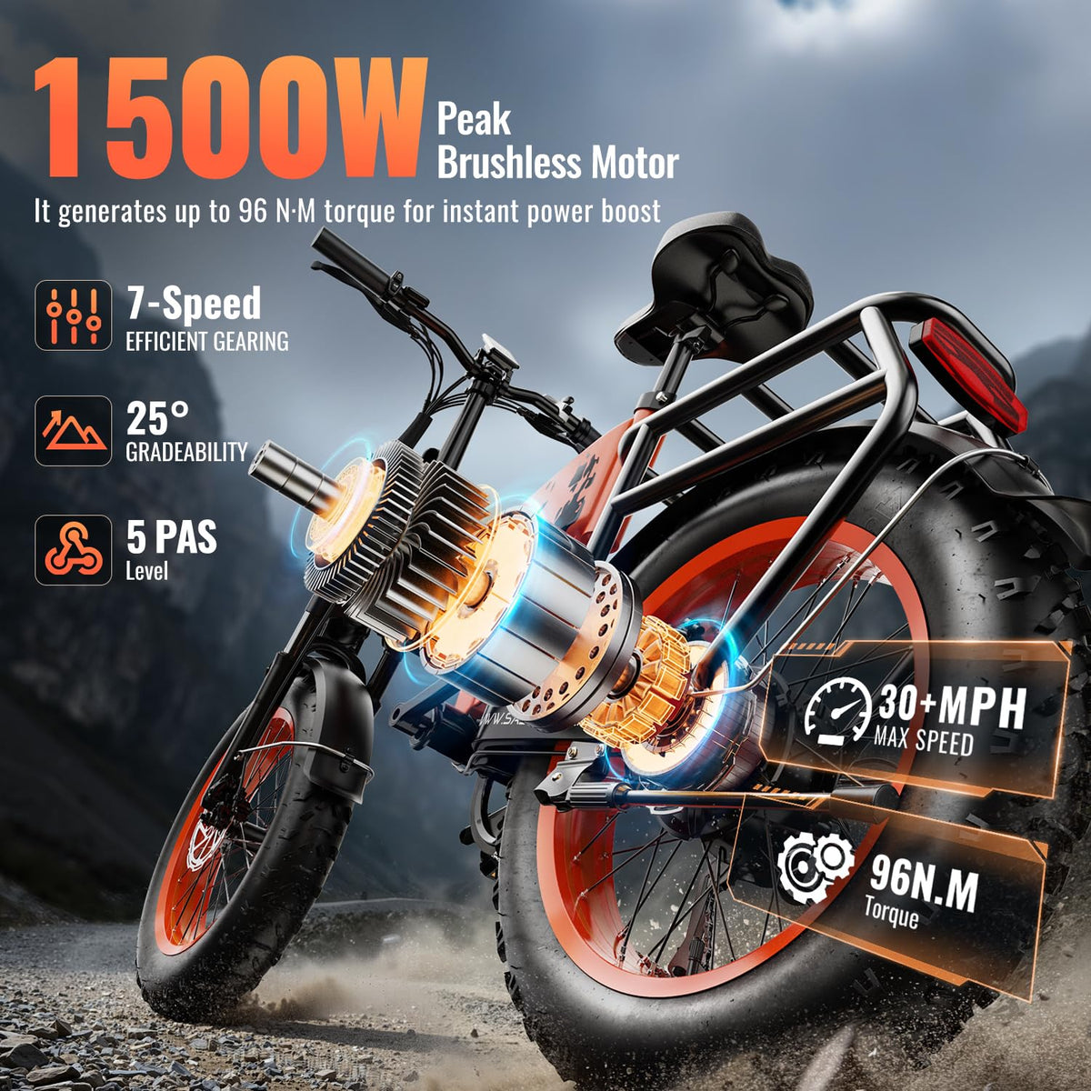 Foldable Electric Bike 1500W 52V 20AH 20" Fat Tire Full Suspension J5194