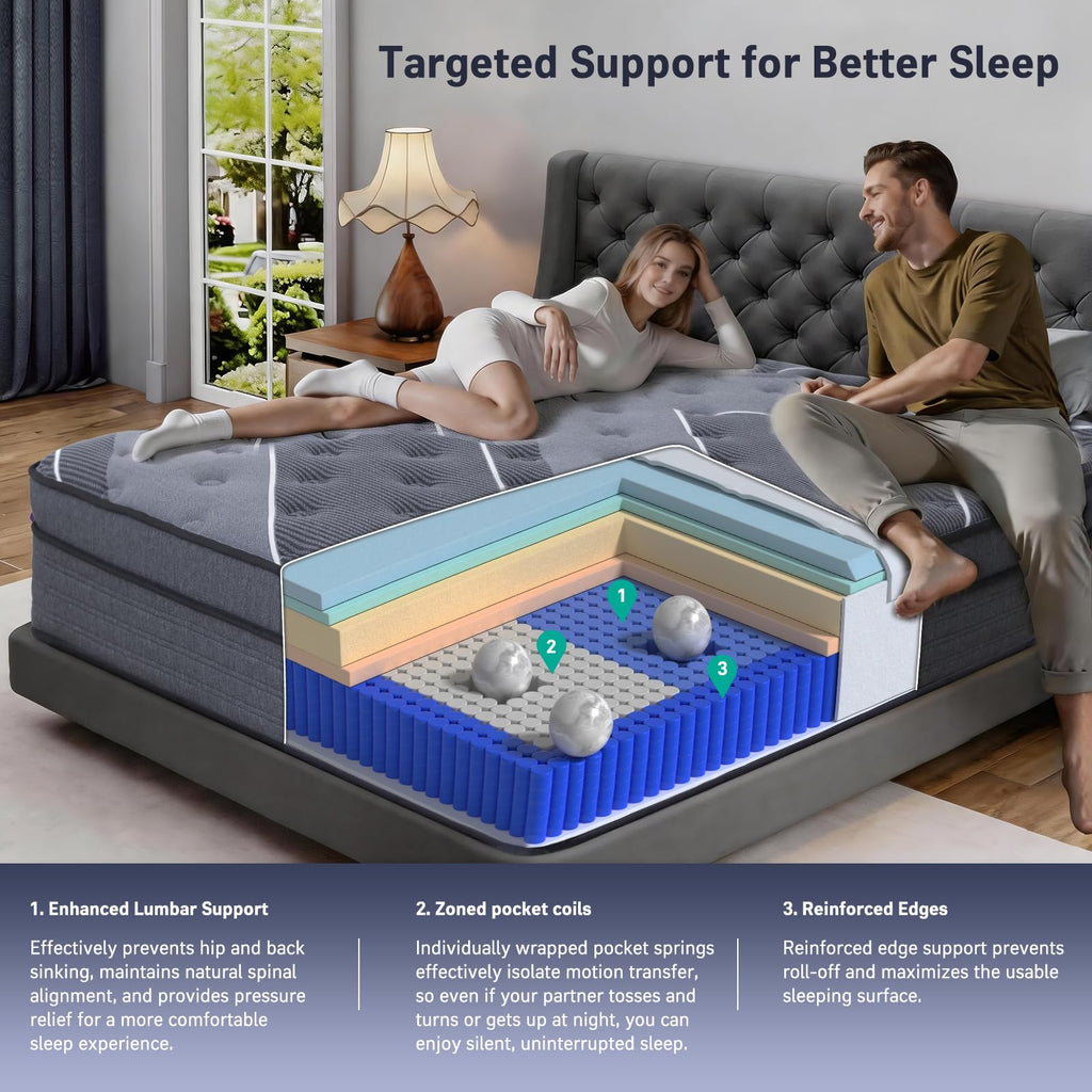 12 Inch Full Size Hybrid Mattress E20595